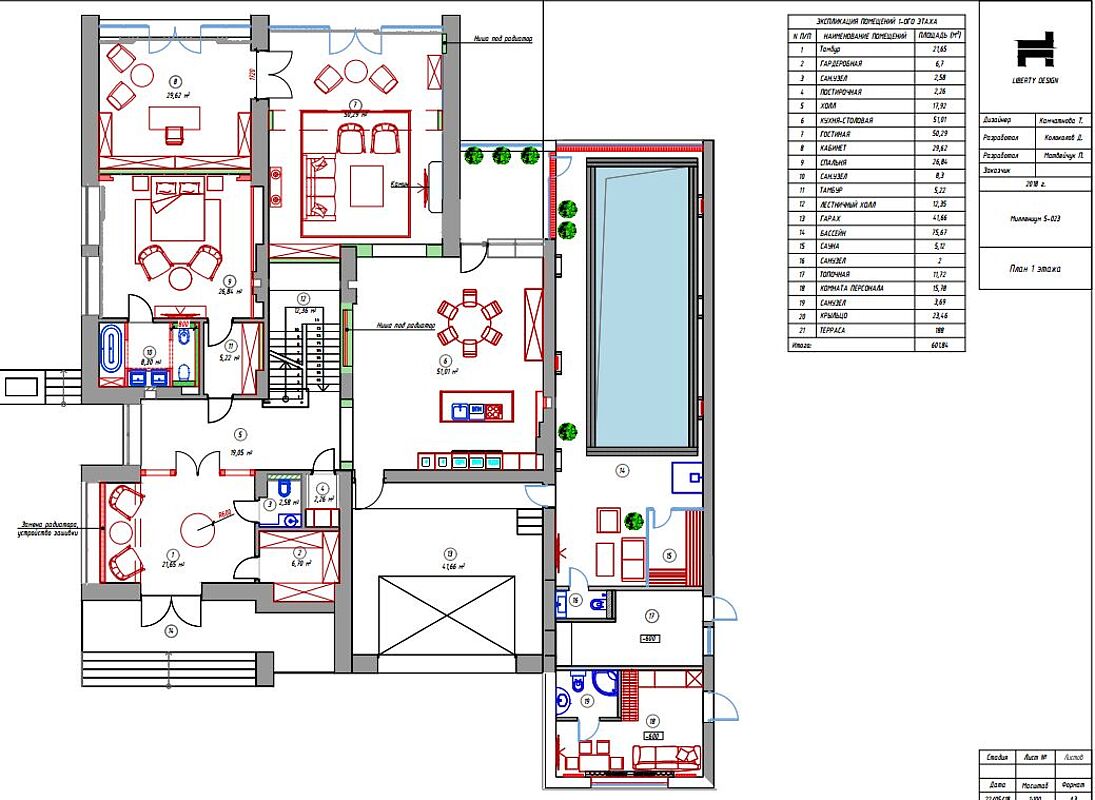 Особняк с бассейном