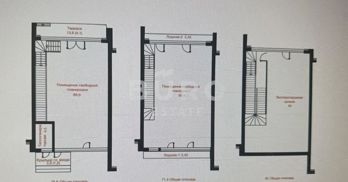 Планировка