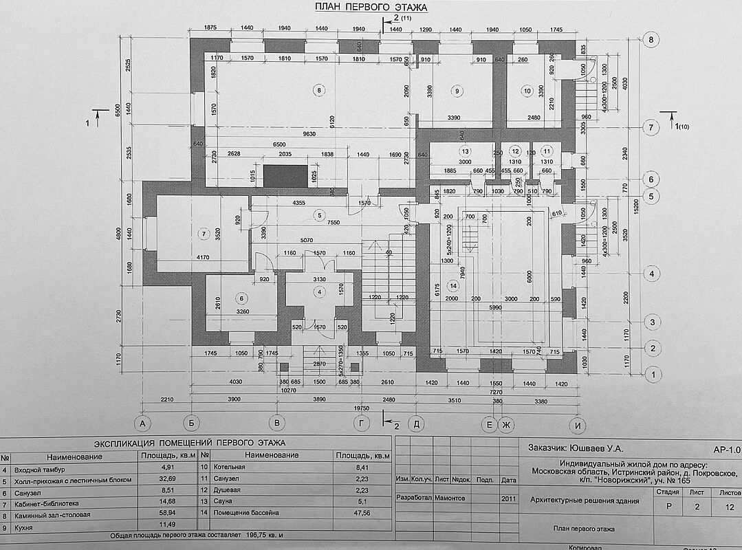 Загородный Дом