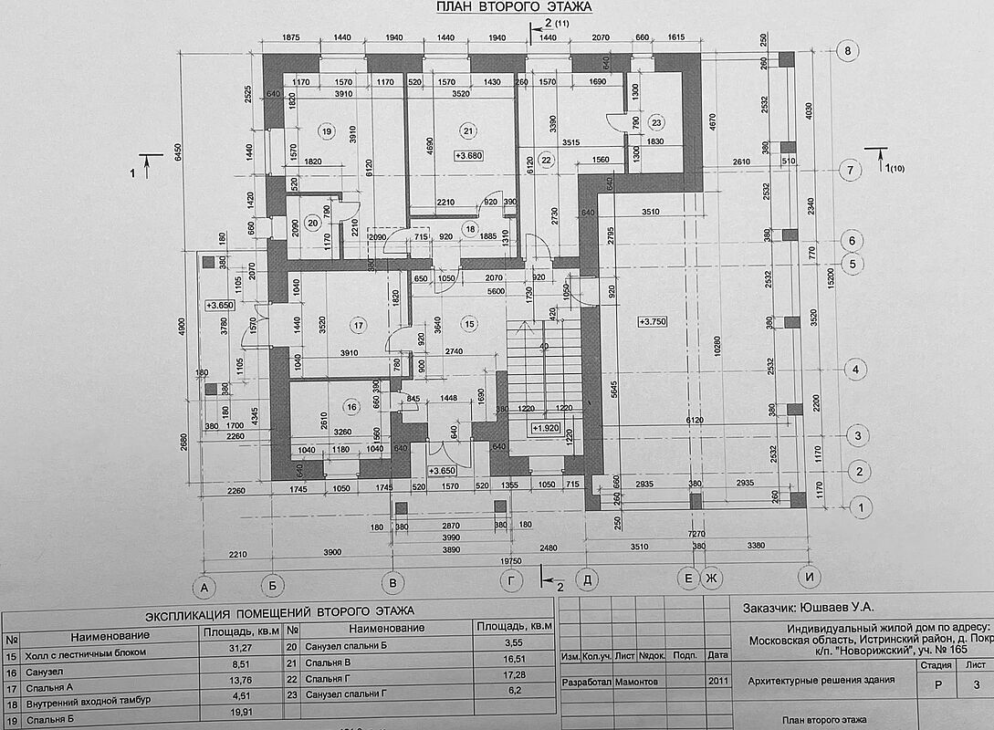 Загородный Дом