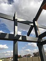 Каркас